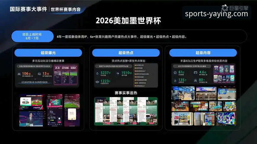 深度揭秘：亚盈体育平台2026最新版本背后的技术革新与用户体验真相